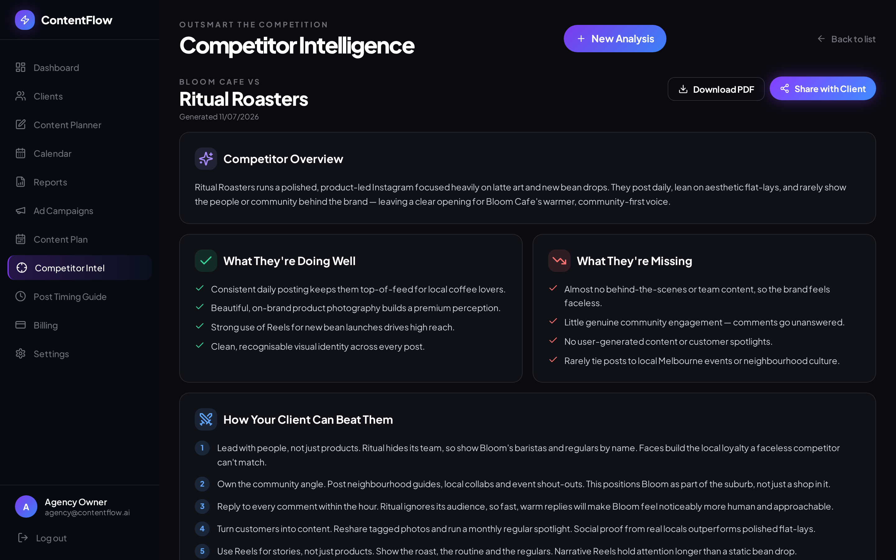 ContentFlow AI Competitor Intelligence screen