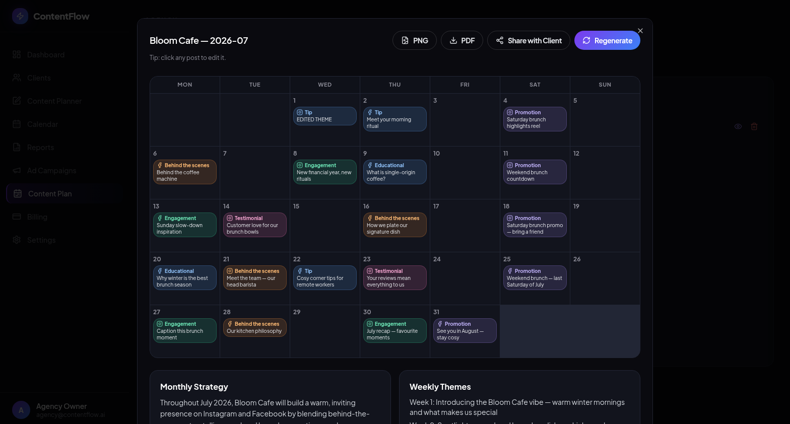 ContentFlow AI Monthly Content Plan screen