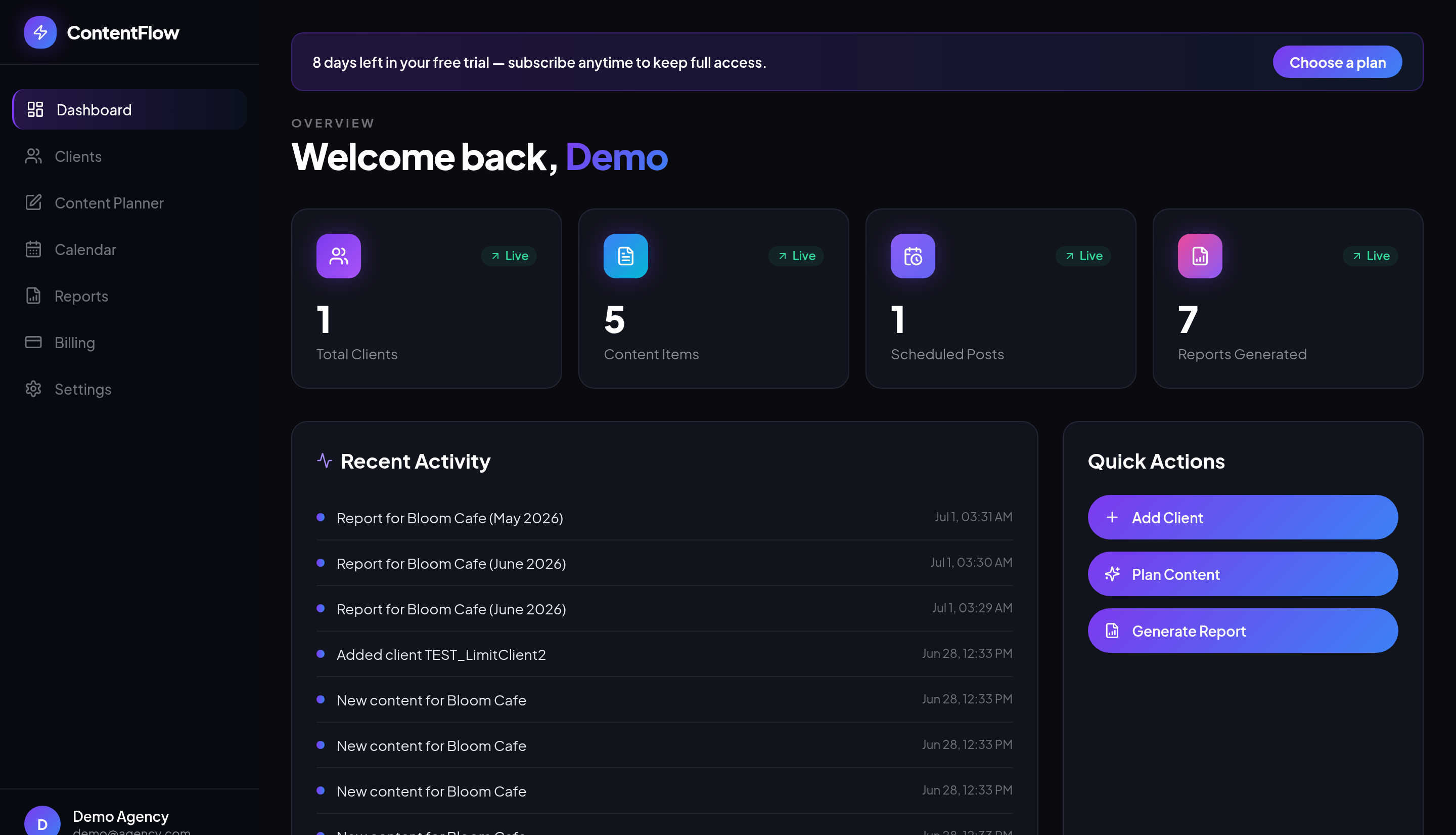ContentFlow AI dashboard